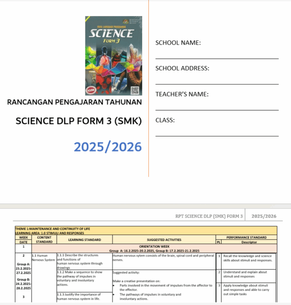 Borang Transit PBD - SCIENCE DLP Form 3 - Image 7