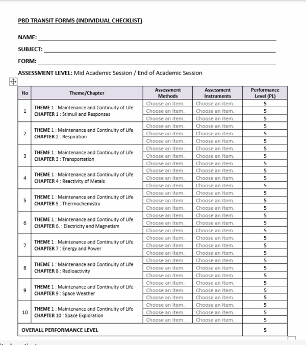 Borang Transit PBD - SCIENCE DLP Form 3 - Image 4