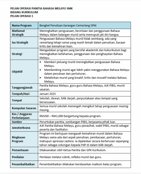 PELAN OPERASI PANITIA BAHASA MELAYU - Image 2