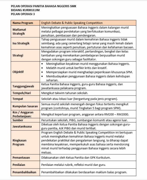 PELAN OPERASI PANITIA BAHASA INGGERIS - Image 2