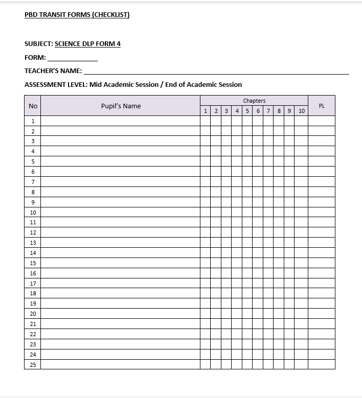 RPH Science DLP Form 4 (SMK) 2026 - Image 5