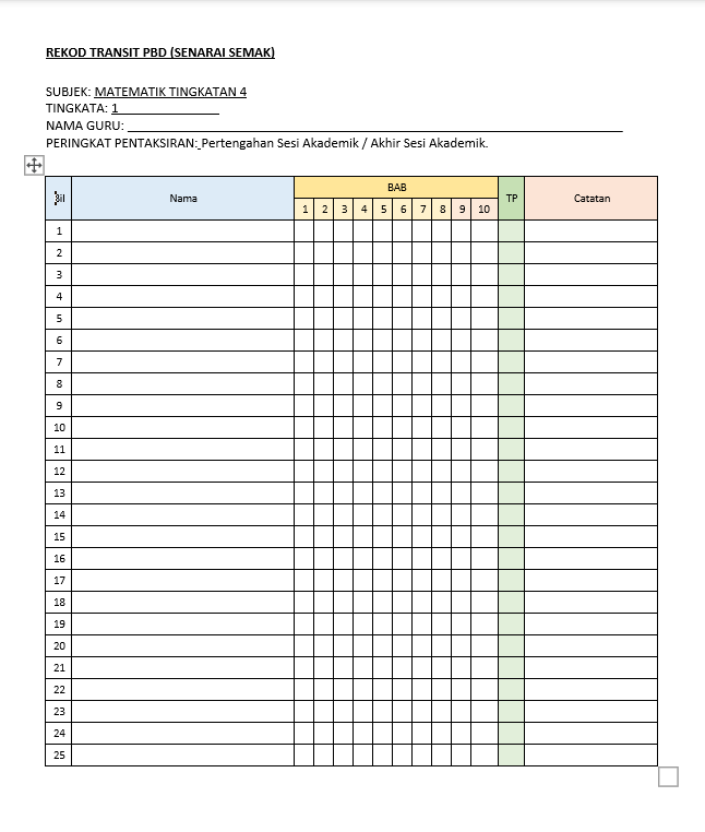 Borang Transit PBD - Matematik Tingkatan 4 - Image 5